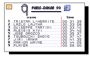 Paris Dakar 90 8