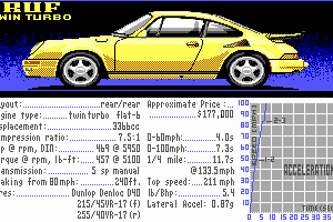 The Supercars: Test Drive II Car Disk 0