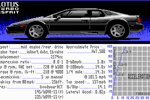 The Supercars: Test Drive II Car Disk 1