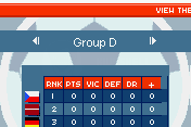 2004 Real Soccer 3