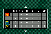 2005 Real Soccer 5