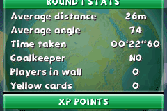 2010 FIFA World Cup South Africa 20
