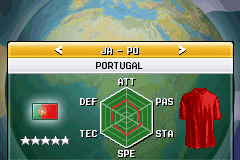 2010 FIFA World Cup South Africa 2
