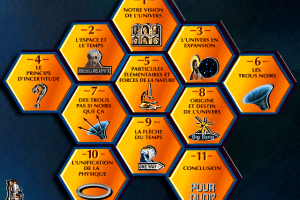 A Brief History of Time 3