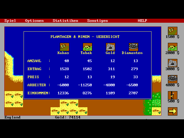 Afrika abandonware