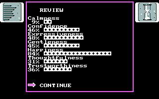 Alter Ego: Female abandonware