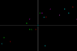 Argonaut 7