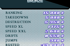 Asphalt 4: Elite Racing 14