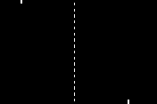 Atari Masterpieces Vol. II 2