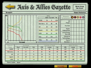 Axis & Allies 4