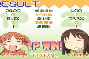 Azutama 2