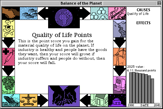 Balance of the Planet abandonware