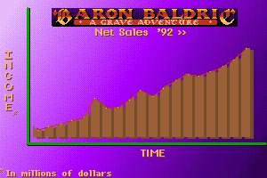 Baron Baldric: A Grave Adventure 11