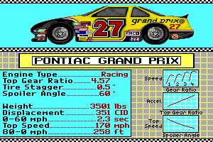 Bill Elliott's Nascar Challenge abandonware