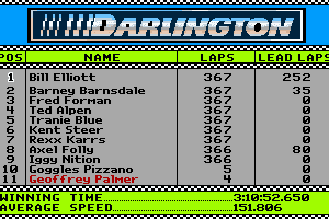 Bill Elliott's Nascar Challenge 16