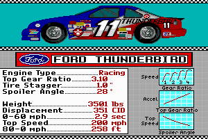 Bill Elliott's Nascar Challenge 2