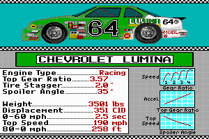 Bill Elliott's Nascar Challenge 3