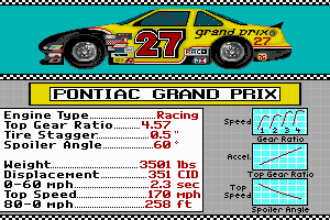 Bill Elliott's Nascar Challenge 4