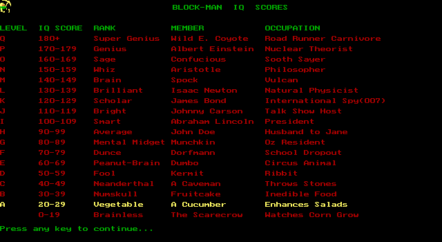 Block Man abandonware