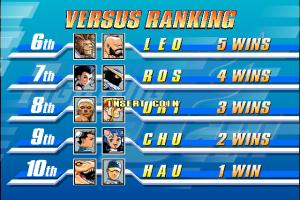 Capcom Fighting Evolution 2
