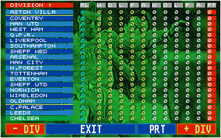 Championship Manager - Recordar é Viver