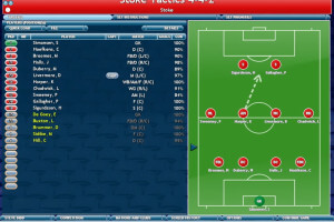 Championship Manager 2006 0