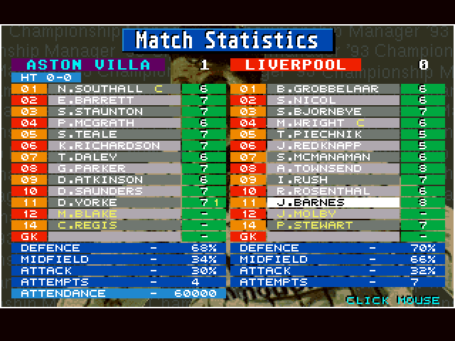 championship manager 93 end of season