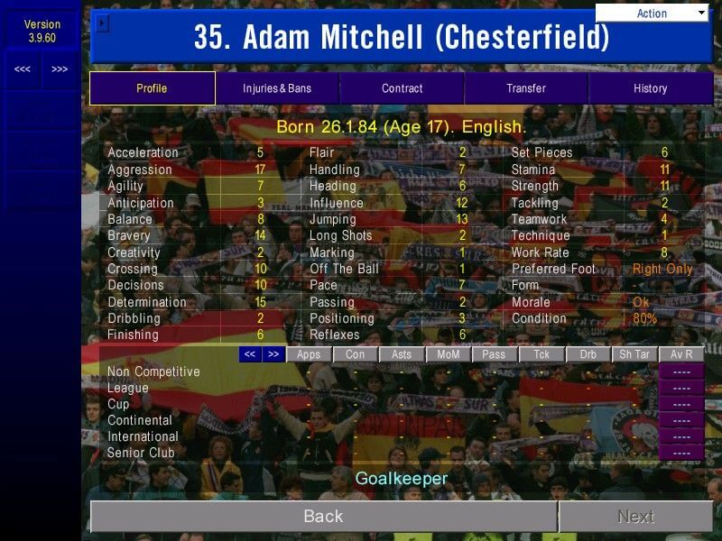 Championship Manager: Season 01-02 (PC CD)