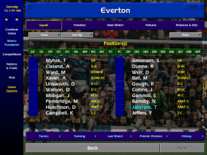 Championship Manager: Season 99/00 8