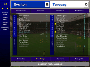 Championship Manager: Season 99/00 14