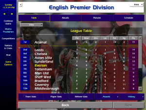 Championship Manager: Season 99/00 19