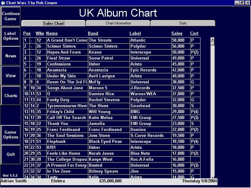 Chart Wars 3 Download