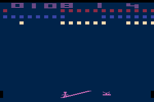 Circus Atari 2
