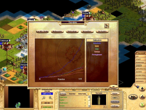 Civilization: Call to Power 8