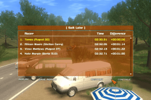 Classic Car Racing 12