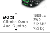 Colin McRae Rally 04 1