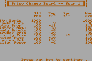 Computer Stocks & Bonds 1