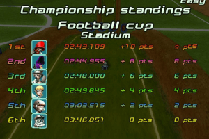 Crazy Frog Arcade Racer 15