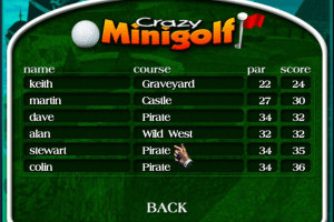 Crazy Minigolf 9