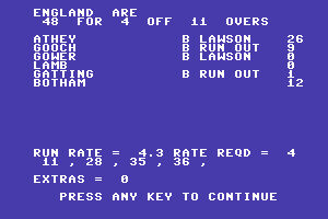 Cricket Master 6