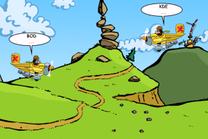 Čtyřlístek: Silák Bobík 38