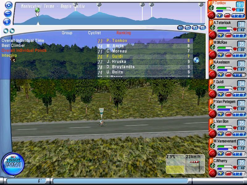 Pro Cycling Manager Download (2005 Sports Game)