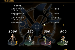 Dice Fantasy 13