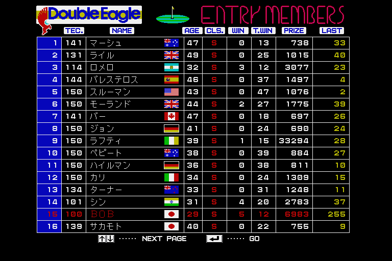 Double Eagle abandonware