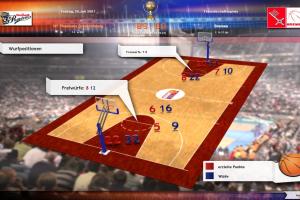 DSF Basketballmanager 2008 4