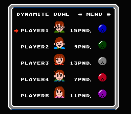 Dynamite Bowl abandonware