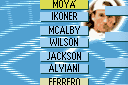 Ferrero vs Moya Tennis 4