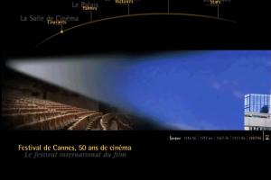 Festival de Cannes - 50 ans de cin&eacute;ma 1