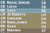 FIFA 06 8
