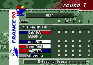 FIFA: Road to World Cup 98 16